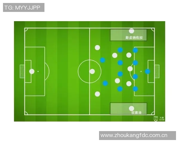 尤文图斯阵型调整建议3421缺乏边路球员改踢4321或更为合适